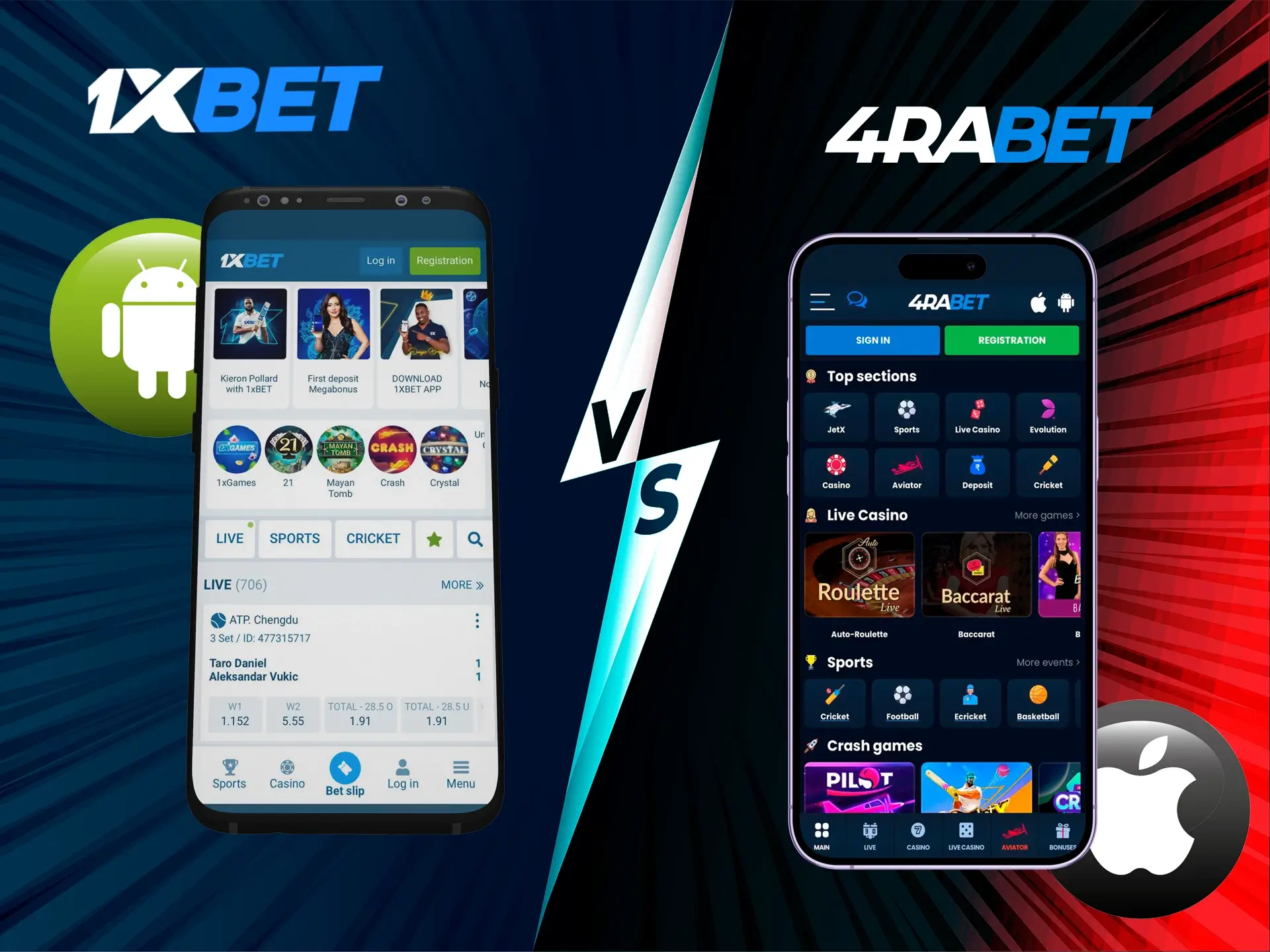 Find out which app is right for you, from 1xbet or 4rabet.